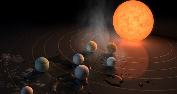 سیاره های منظومه تراپیست 1 دارای شرایط محیطی مناسب و مقدر زیادی آب هستند!